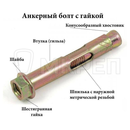 Анкерный болт с гайкой, М6х8х65мм